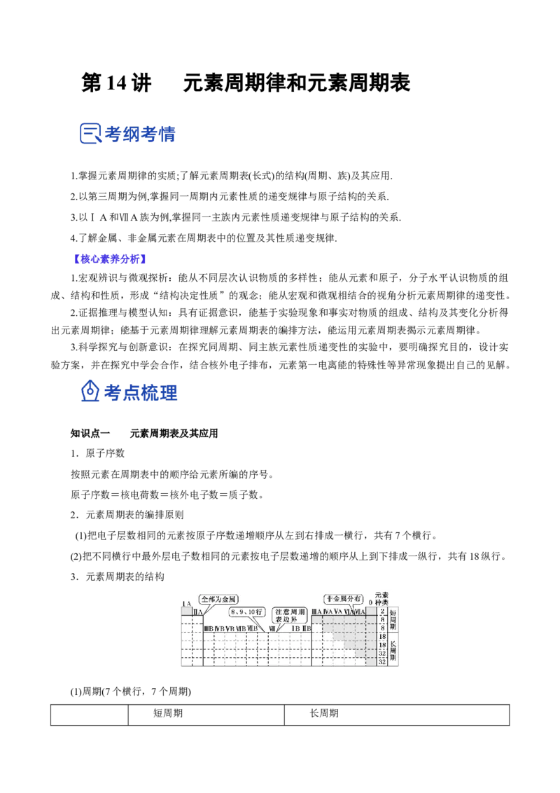第14讲元素周期律和元素周期表（讲）-2023年高考化学一轮复习讲练测（原卷版）_05高考化学_新高考复习资料_2023年新高考资料_一轮复习_2023年高考化学一轮复习讲练测（新教材新高考）