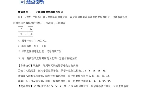 第14讲元素周期律和元素周期表（讲）-2023年高考化学一轮复习讲练测（原卷版）_05高考化学_新高考复习资料_2023年新高考资料_一轮复习_2023年高考化学一轮复习讲练测（新教材新高考）