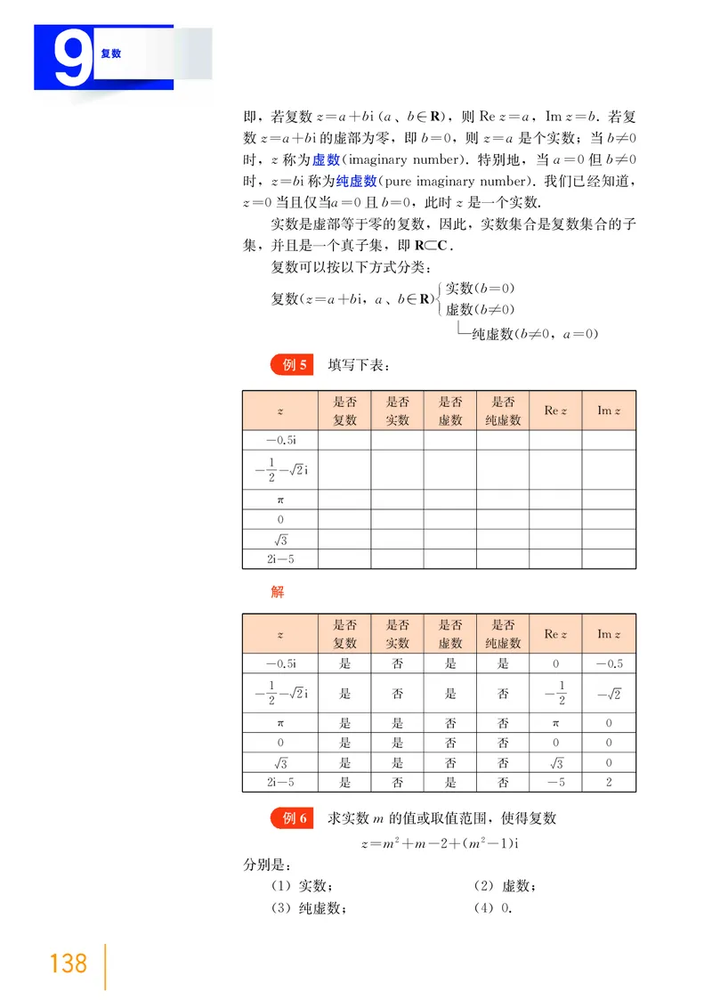 普通高中教科书&middot;数学必修第二册_高中全套电子教材及答案。_01高中电子教材全套_数学_沪教版_高中年级_必修第二册