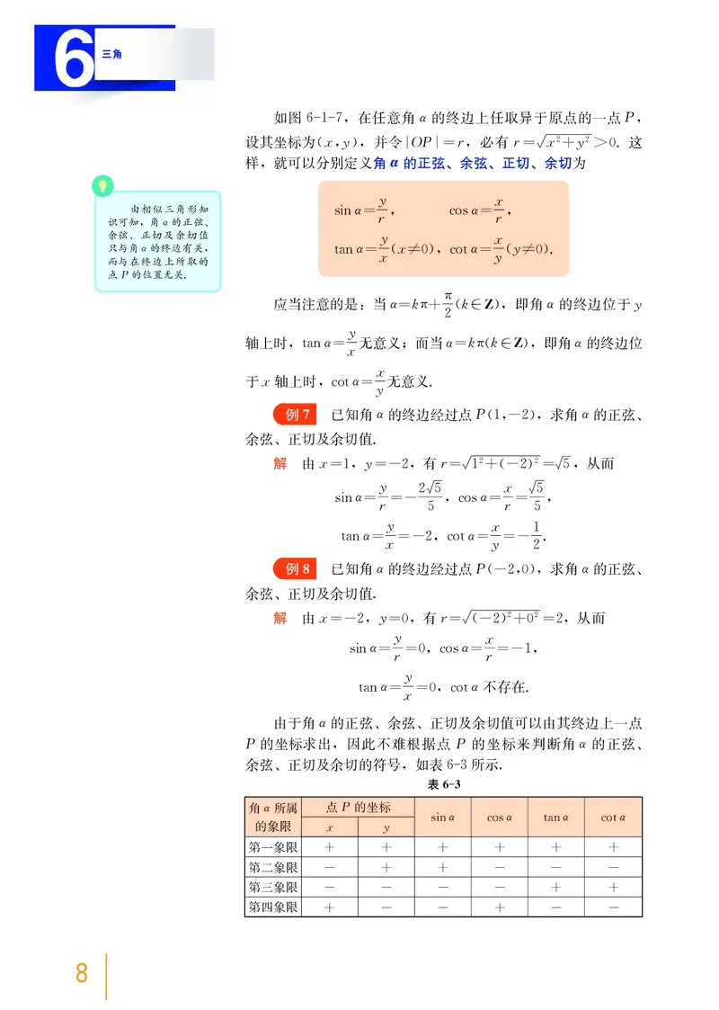 普通高中教科书&middot;数学必修第二册_高中全套电子教材及答案。_01高中电子教材全套_数学_沪教版_高中年级_必修第二册