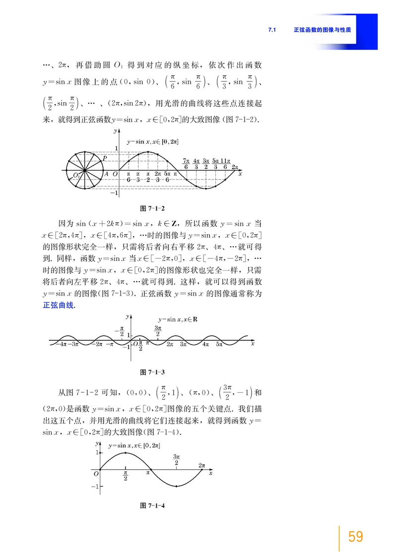 普通高中教科书&middot;数学必修第二册_高中全套电子教材及答案。_01高中电子教材全套_数学_沪教版_高中年级_必修第二册