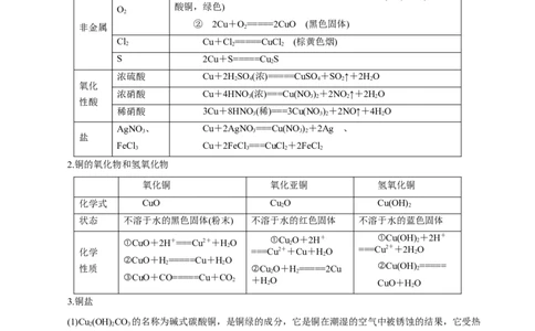 第08讲金属材料（讲）-2024年高考化学大一轮复习精讲精练+专题讲座（解析版）_05高考化学_2024年新高考资料_1.2024一轮复习_2024年高考化学大一轮复习精讲精练+专题讲座