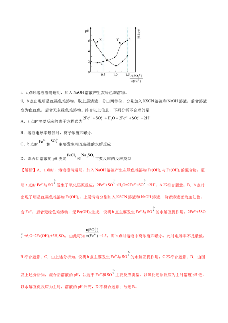 第09讲铁及其重要化合物（讲）-2023年高考化学一轮复习讲练测（全国通用）（解析版）_05高考化学_通用版（老高考）复习资料_2023年复习资料_一轮复习