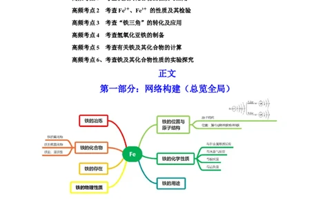 第09讲铁及其重要化合物（讲）-2023年高考化学一轮复习讲练测（全国通用）（解析版）_05高考化学_通用版（老高考）复习资料_2023年复习资料_一轮复习