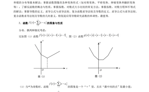 重难点突破02函数的综合应用（原卷版）_2.2025数学总复习_2024年新高考资料_1.2024一轮复习_2024年高考数学一轮复习讲练测（新教材新高考）_第三章一元函数的导数及其应用