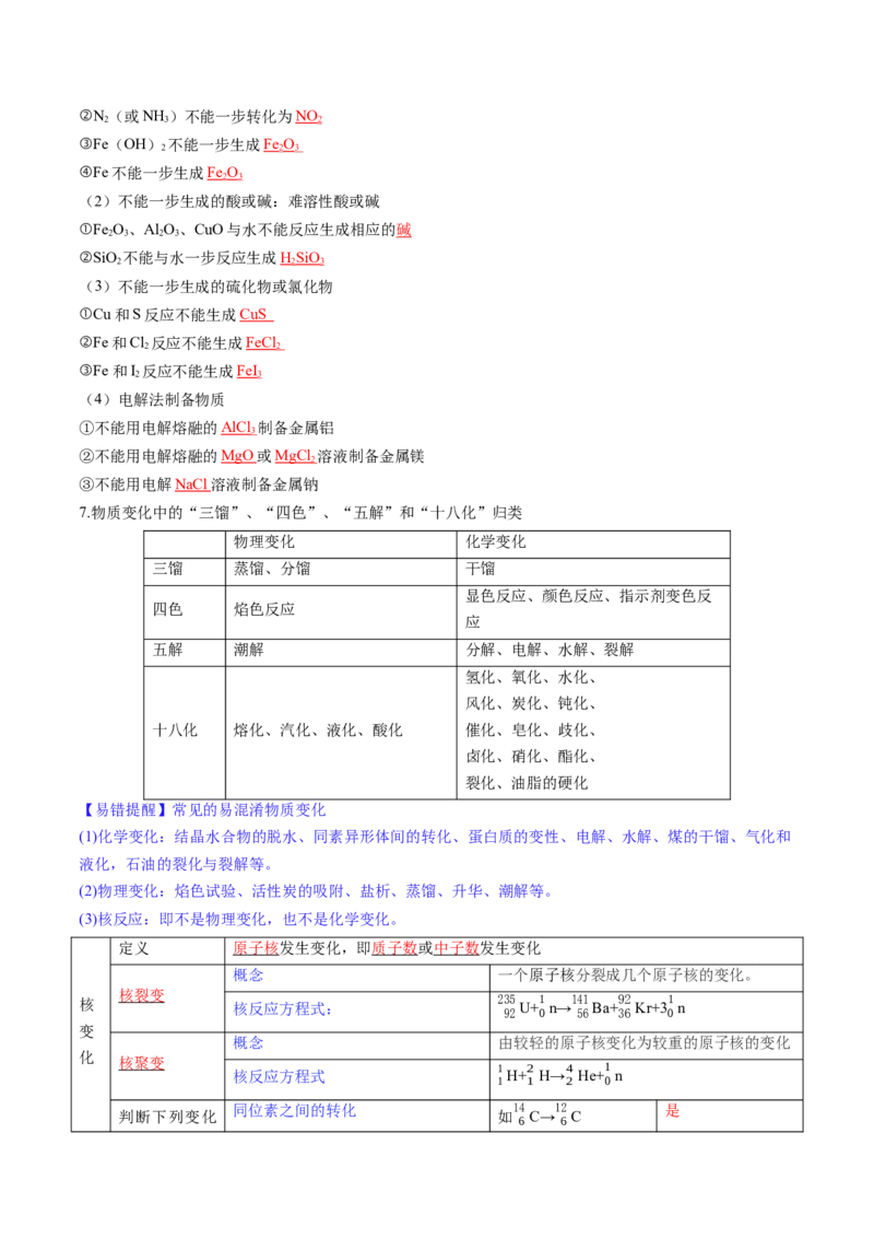 第01讲物质的分类及转化（讲义）（解析版）_05高考化学_新高考复习资料_2025年新高考资料_上好课2025年高考化学一轮复习讲练测（新教材新高考）_第一章物质及其变化
