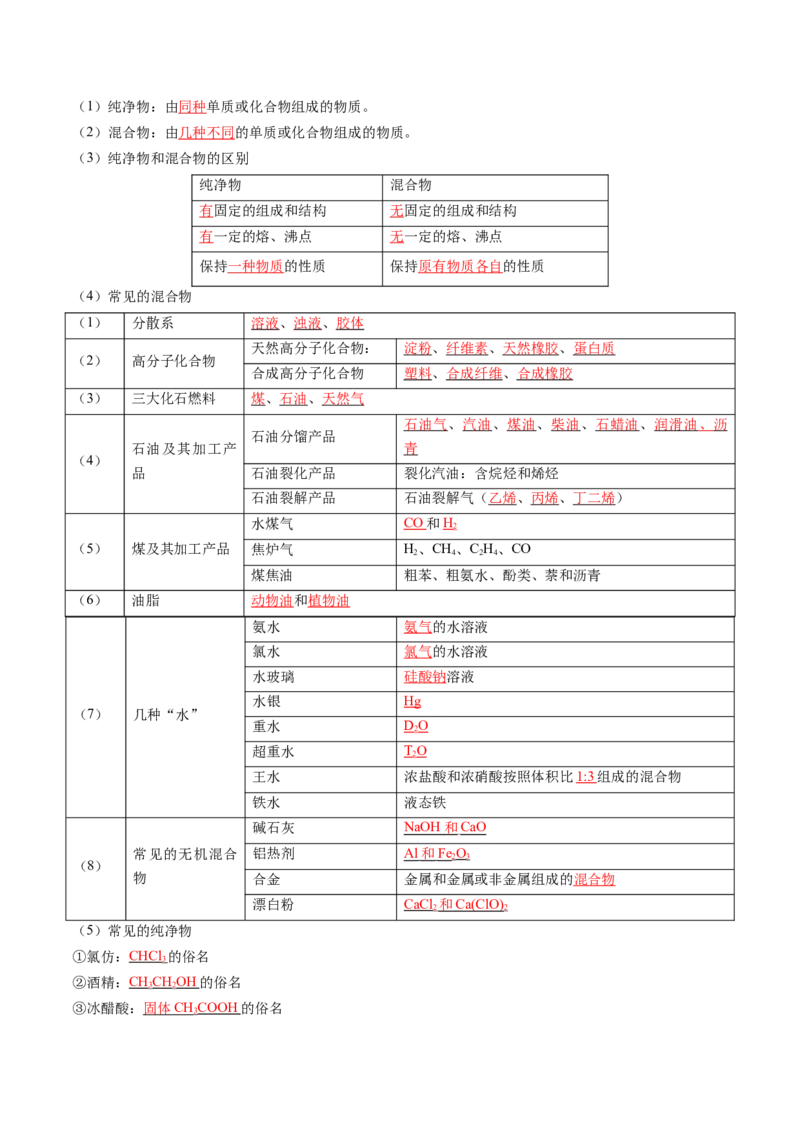 第01讲物质的分类及转化（讲义）（解析版）_05高考化学_新高考复习资料_2025年新高考资料_上好课2025年高考化学一轮复习讲练测（新教材新高考）_第一章物质及其变化