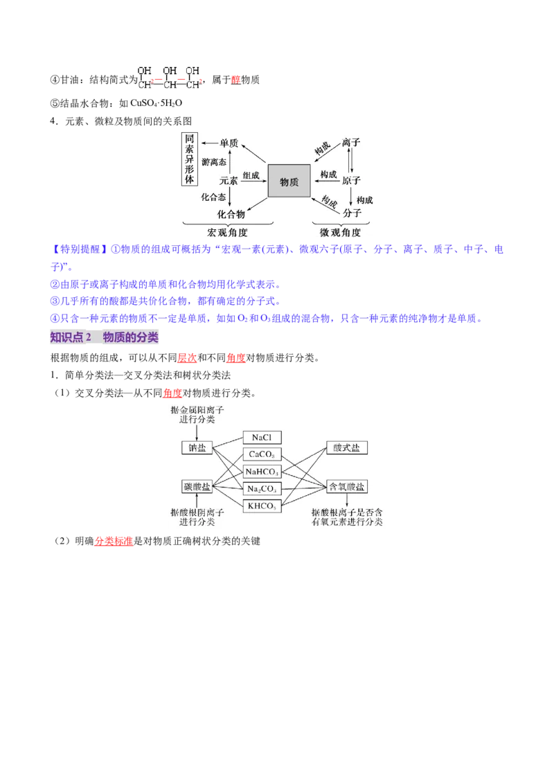 第01讲物质的分类及转化（讲义）（解析版）_05高考化学_新高考复习资料_2025年新高考资料_上好课2025年高考化学一轮复习讲练测（新教材新高考）_第一章物质及其变化
