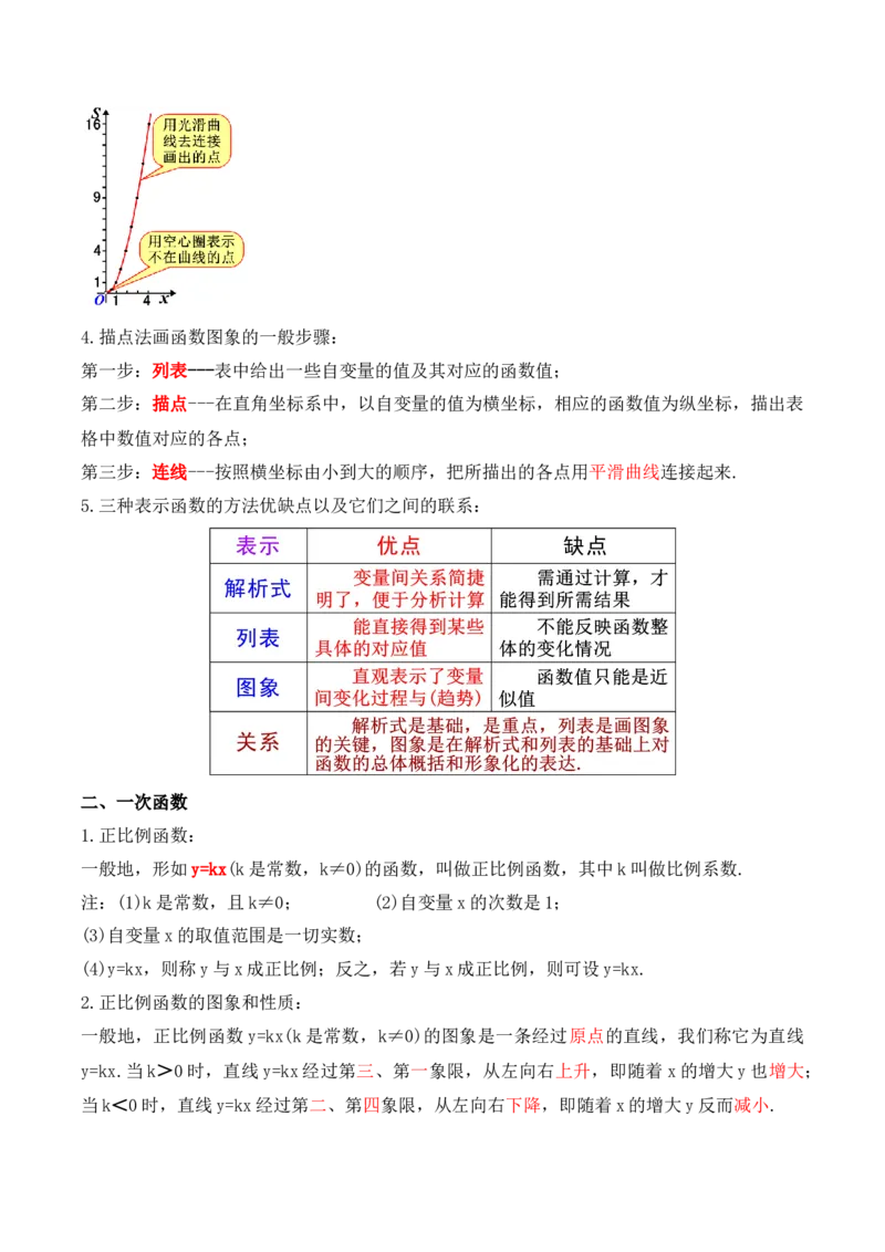 第十九章一次函数知识清单（解析版）_初中数学_八年级数学下册（人教版）_知识点总结_知识清单
