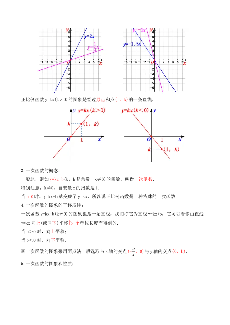 第十九章一次函数知识清单（解析版）_初中数学_八年级数学下册（人教版）_知识点总结_知识清单