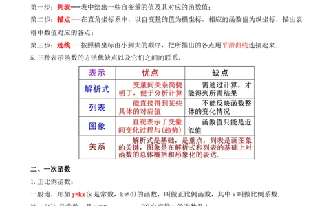 第十九章一次函数知识清单（解析版）_初中数学_八年级数学下册（人教版）_知识点总结_知识清单