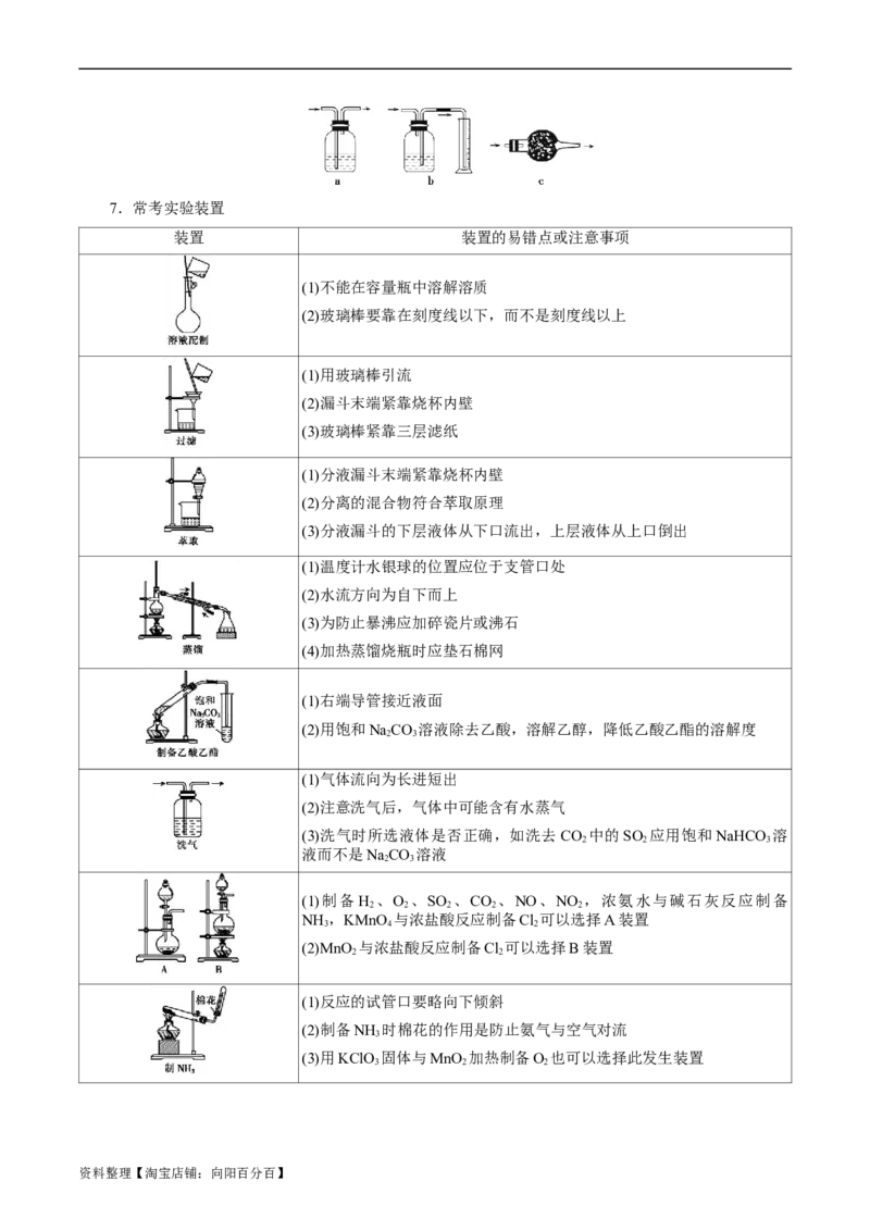 考点44化学实验基础(核心考点精讲精练)_05高考化学_通用版（老高考）复习资料_2024年复习资料_完备战2024年高考化学一轮复习考点帮（全国通用）