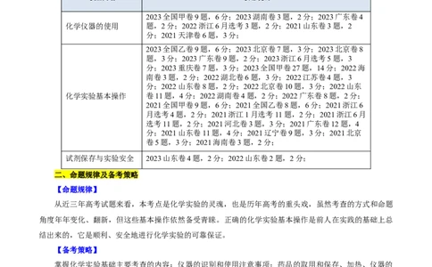 考点44化学实验基础(核心考点精讲精练)_05高考化学_通用版（老高考）复习资料_2024年复习资料_完备战2024年高考化学一轮复习考点帮（全国通用）