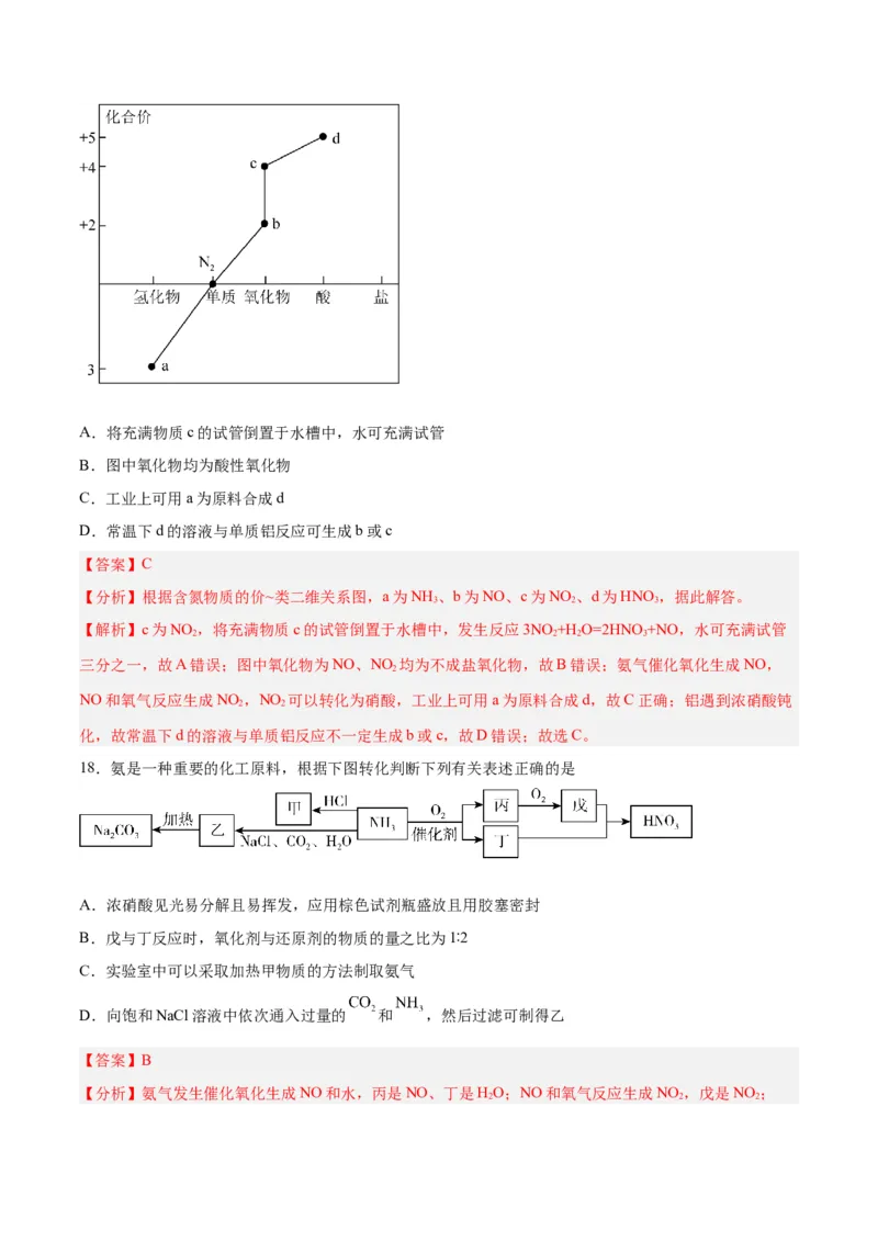 第12讲氮及其化合物（练）-2024年高考化学大一轮复习精讲精练+专题讲座（解析版）_05高考化学_2024年新高考资料_1.2024一轮复习_2024年高考化学大一轮复习精讲精练+专题讲座