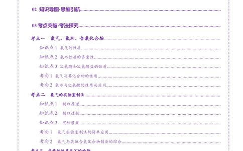 第01讲氯及其重要化合物(讲义)(原卷版)_05高考化学_2025年新高考资料_一轮复习_2025年高考化学一轮复习讲练测（新教材新高考）_第四章非金属及其化合物