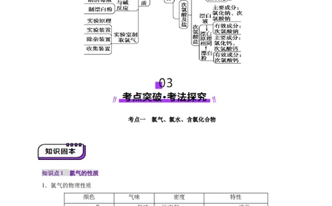 第01讲氯及其重要化合物(讲义)(原卷版)_05高考化学_2025年新高考资料_一轮复习_2025年高考化学一轮复习讲练测（新教材新高考）_第四章非金属及其化合物