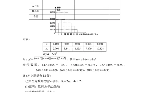 高三数学试卷_2.2025数学总复习_2023年新高考资料_3数学高考模拟题_新高考_河北省张家口市2022-2023学年高三上学期期末考试数学_河北省张家口市2022-2023学年高三上学期期末考试数学