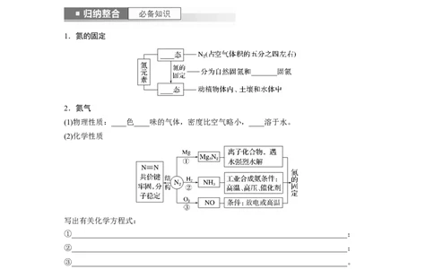 第5章第25讲　氮及其氧化物　硝酸_05高考化学_2024年新高考资料_1.2024一轮复习_2024年高考化学一轮复习讲义（新人教新高考版）_学生版在此文件夹_大一轮复习讲义
