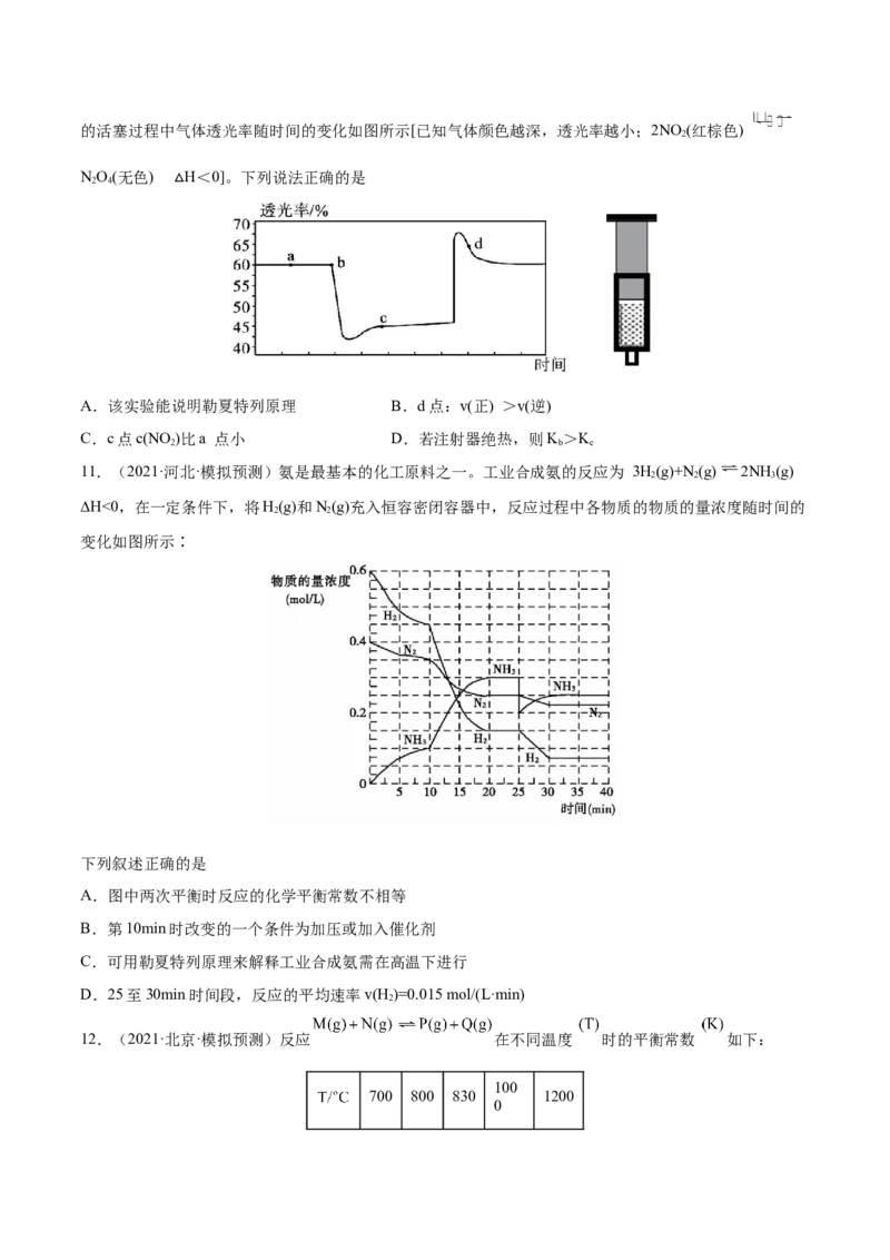 第22讲化学平衡常数及转化率的计算（练）-2023年高考化学一轮复习讲练测（全国通用）（原卷版）_05高考化学_通用版（老高考）复习资料_2023年复习资料_一轮复习
