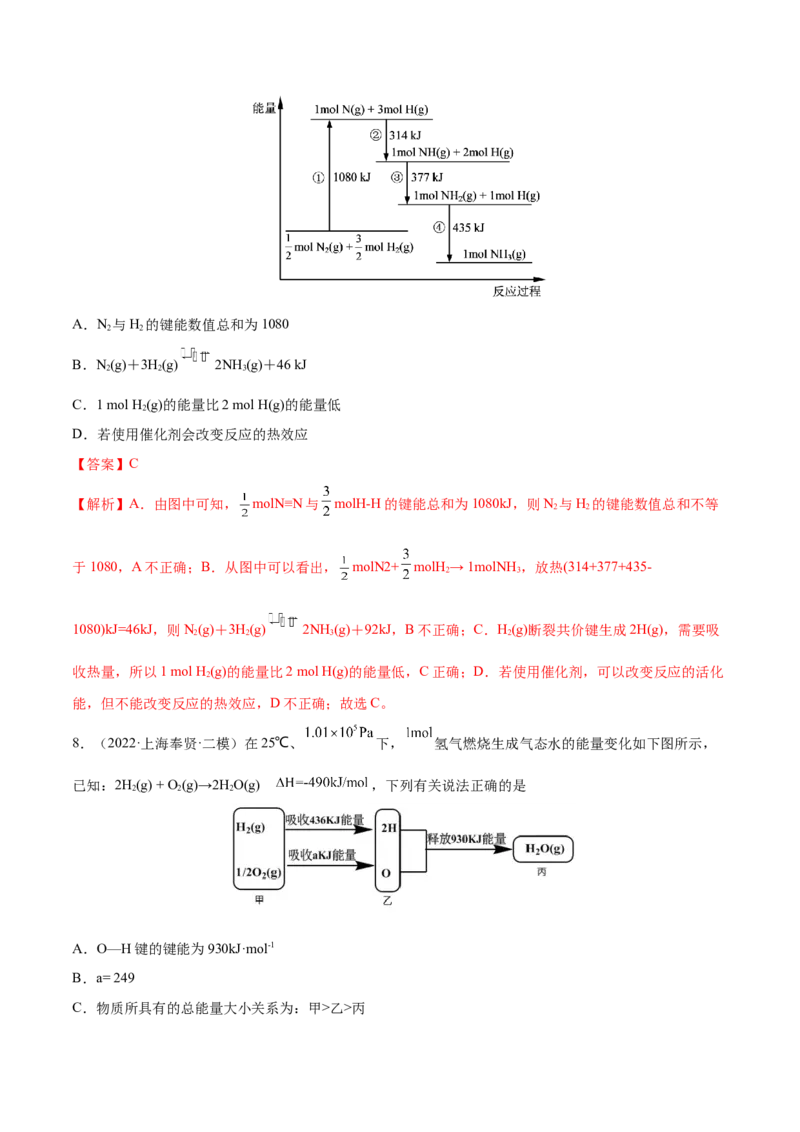 第17讲化学能与热能（练）-2023年高考化学一轮复习讲练测（全国通用）（解析版）_05高考化学_通用版（老高考）复习资料_2023年复习资料_一轮复习