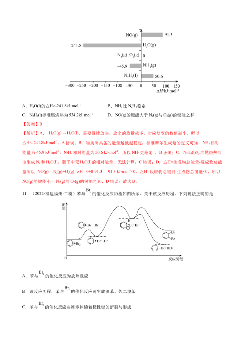 第17讲化学能与热能（练）-2023年高考化学一轮复习讲练测（全国通用）（解析版）_05高考化学_通用版（老高考）复习资料_2023年复习资料_一轮复习