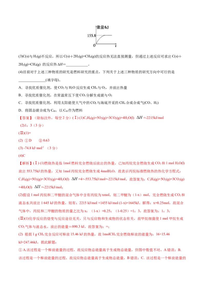 第17讲化学能与热能（练）-2023年高考化学一轮复习讲练测（全国通用）（解析版）_05高考化学_通用版（老高考）复习资料_2023年复习资料_一轮复习