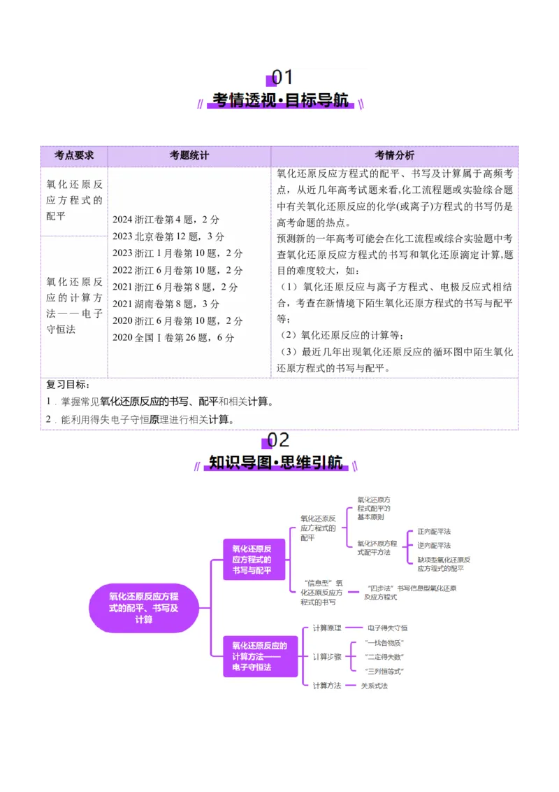 第05讲氧化还原反应方程式的配平、书写及计算（讲义）（解析版）_05高考化学_2025年新高考资料_一轮复习_2025年高考化学一轮复习讲练测（新教材新高考）_第一章物质及其变化