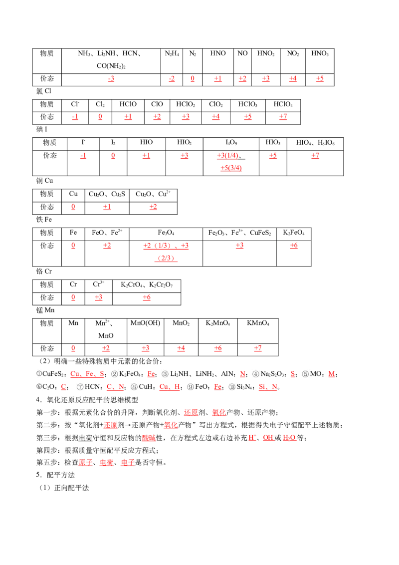 第05讲氧化还原反应方程式的配平、书写及计算（讲义）（解析版）_05高考化学_2025年新高考资料_一轮复习_2025年高考化学一轮复习讲练测（新教材新高考）_第一章物质及其变化