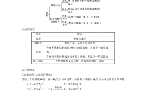 第9章第61讲　生命中的基础有机化学物质　合成有机高分子---2023年高考化学一轮复习（新高考）_05高考化学_新高考复习资料_2023年新高考资料_一轮复习_2023年新高考大一轮复习讲义