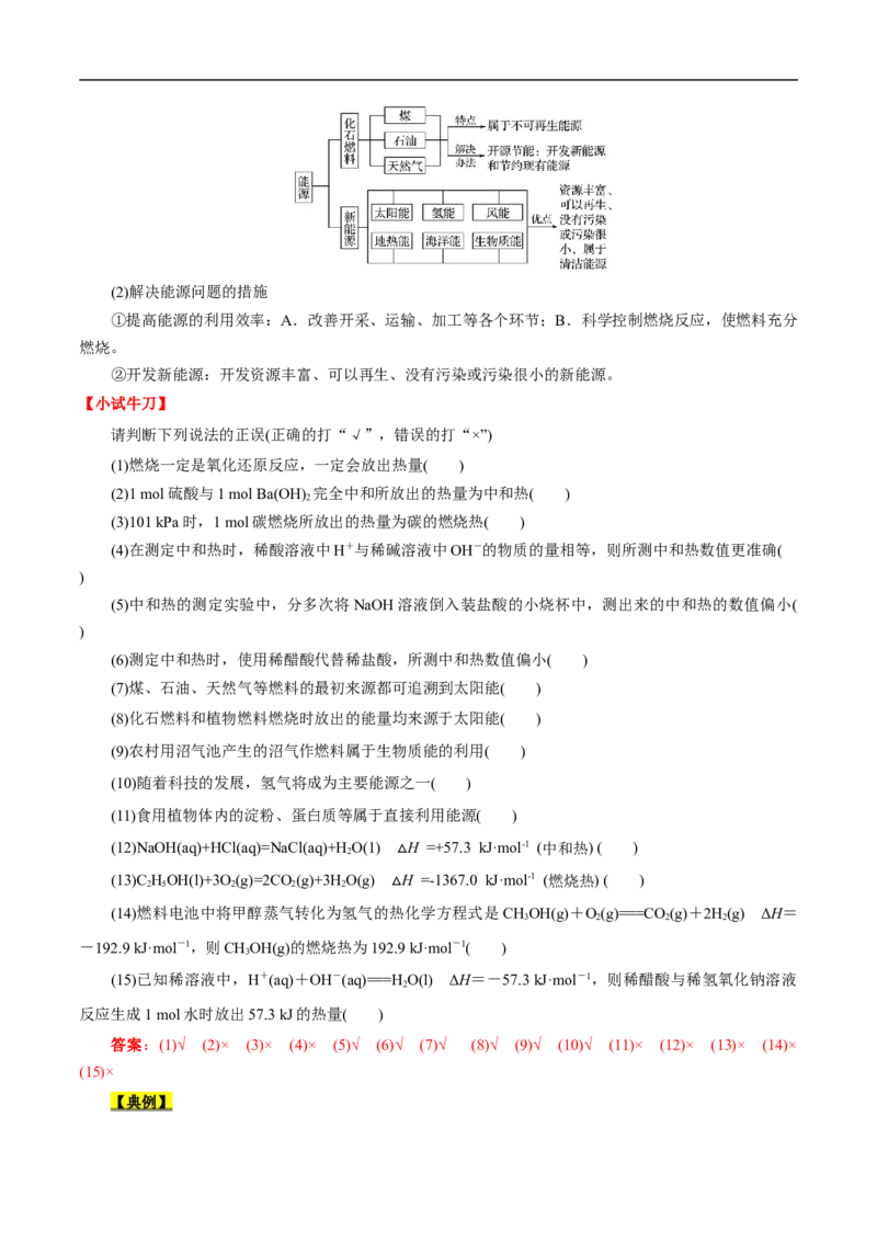 考点17化学反应的热效应（解析版）_05高考化学_通用版（老高考）复习资料_2023年复习资料_一轮复习_备战2023年高考化学一轮复习考点帮（全国通用）
