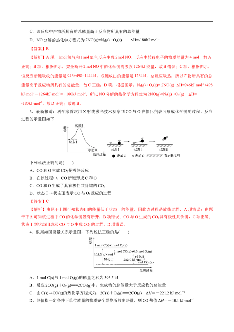 考点17化学反应的热效应（解析版）_05高考化学_通用版（老高考）复习资料_2023年复习资料_一轮复习_备战2023年高考化学一轮复习考点帮（全国通用）