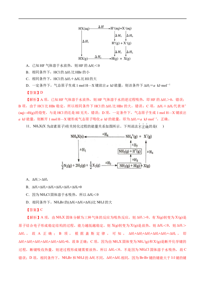 考点17化学反应的热效应（解析版）_05高考化学_通用版（老高考）复习资料_2023年复习资料_一轮复习_备战2023年高考化学一轮复习考点帮（全国通用）