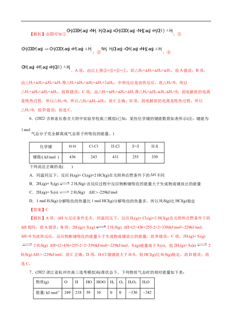 考点17化学反应的热效应（解析版）_05高考化学_通用版（老高考）复习资料_2023年复习资料_一轮复习_备战2023年高考化学一轮复习考点帮（全国通用）