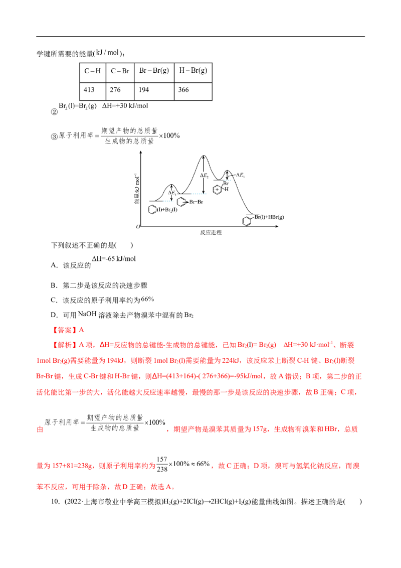 考点17化学反应的热效应（解析版）_05高考化学_通用版（老高考）复习资料_2023年复习资料_一轮复习_备战2023年高考化学一轮复习考点帮（全国通用）