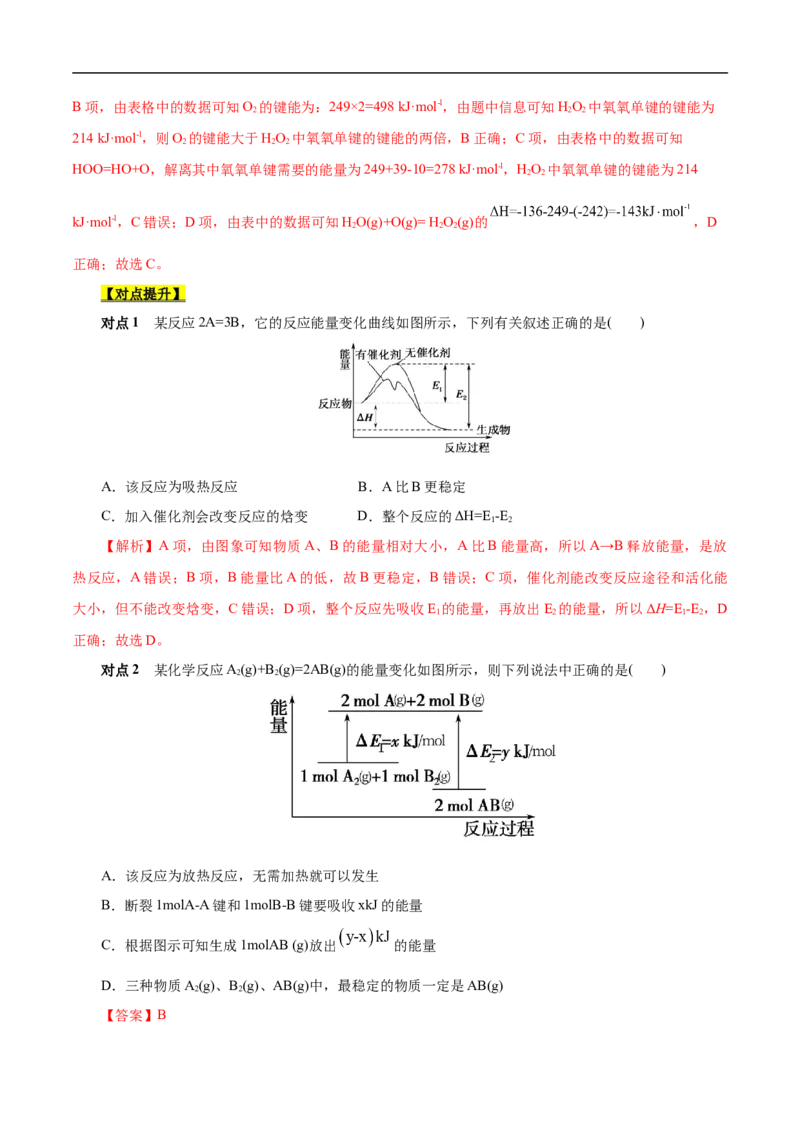 考点17化学反应的热效应（解析版）_05高考化学_通用版（老高考）复习资料_2023年复习资料_一轮复习_备战2023年高考化学一轮复习考点帮（全国通用）