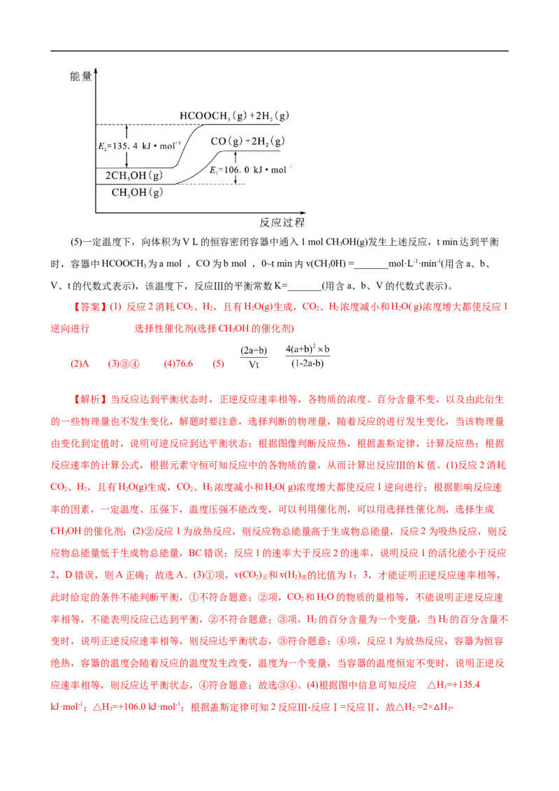 考点17化学反应的热效应（解析版）_05高考化学_通用版（老高考）复习资料_2023年复习资料_一轮复习_备战2023年高考化学一轮复习考点帮（全国通用）