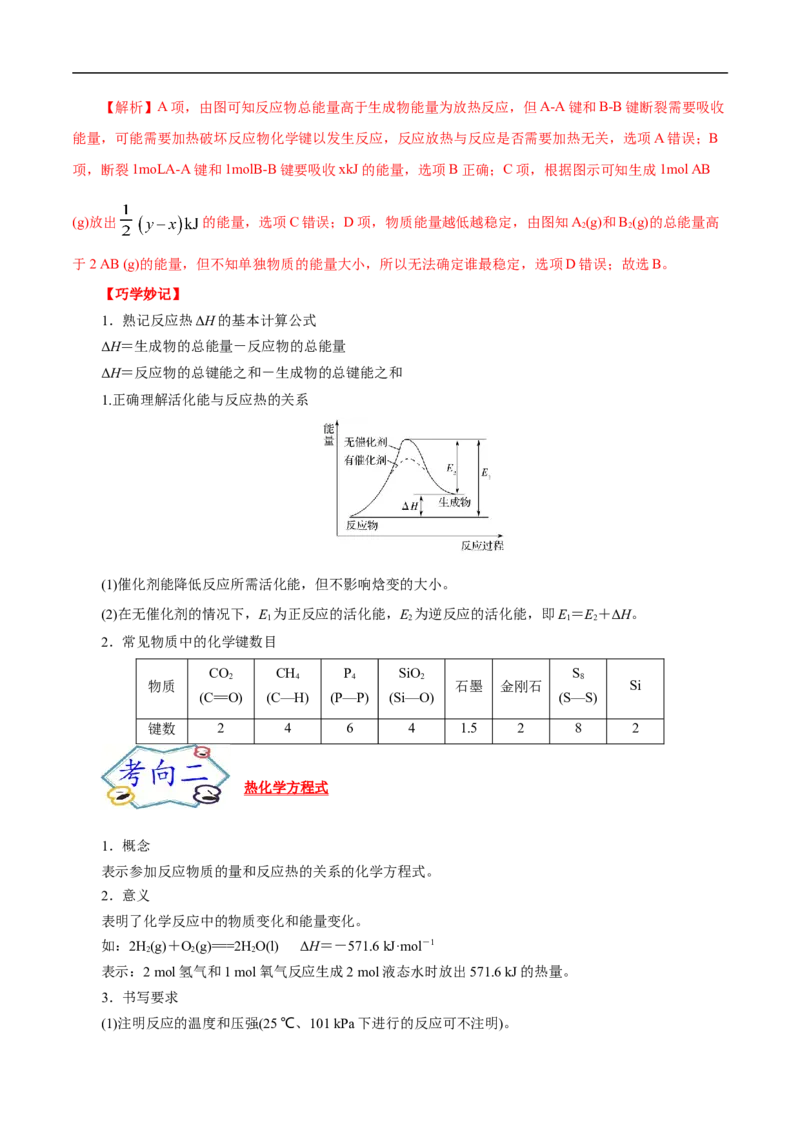 考点17化学反应的热效应（解析版）_05高考化学_通用版（老高考）复习资料_2023年复习资料_一轮复习_备战2023年高考化学一轮复习考点帮（全国通用）