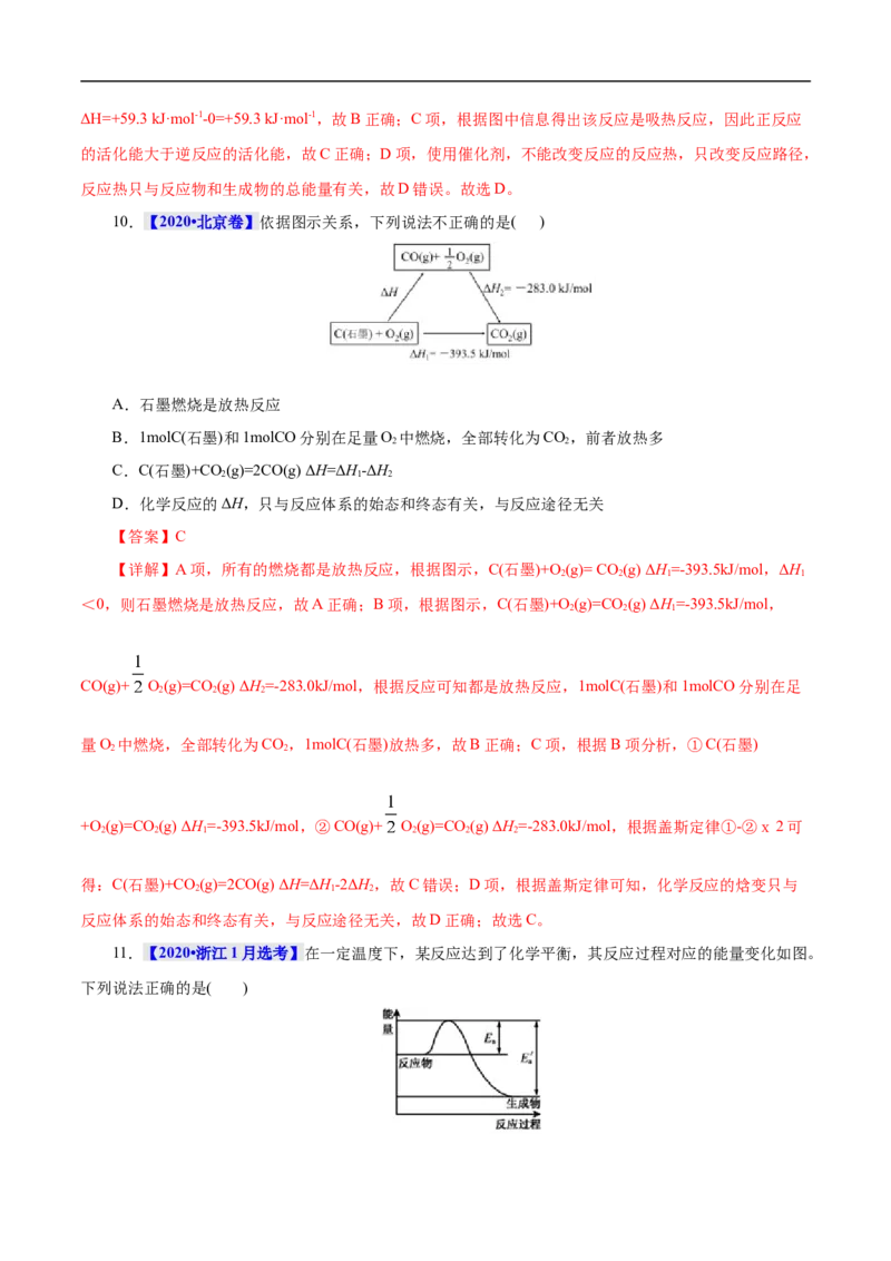 考点17化学反应的热效应（解析版）_05高考化学_通用版（老高考）复习资料_2023年复习资料_一轮复习_备战2023年高考化学一轮复习考点帮（全国通用）