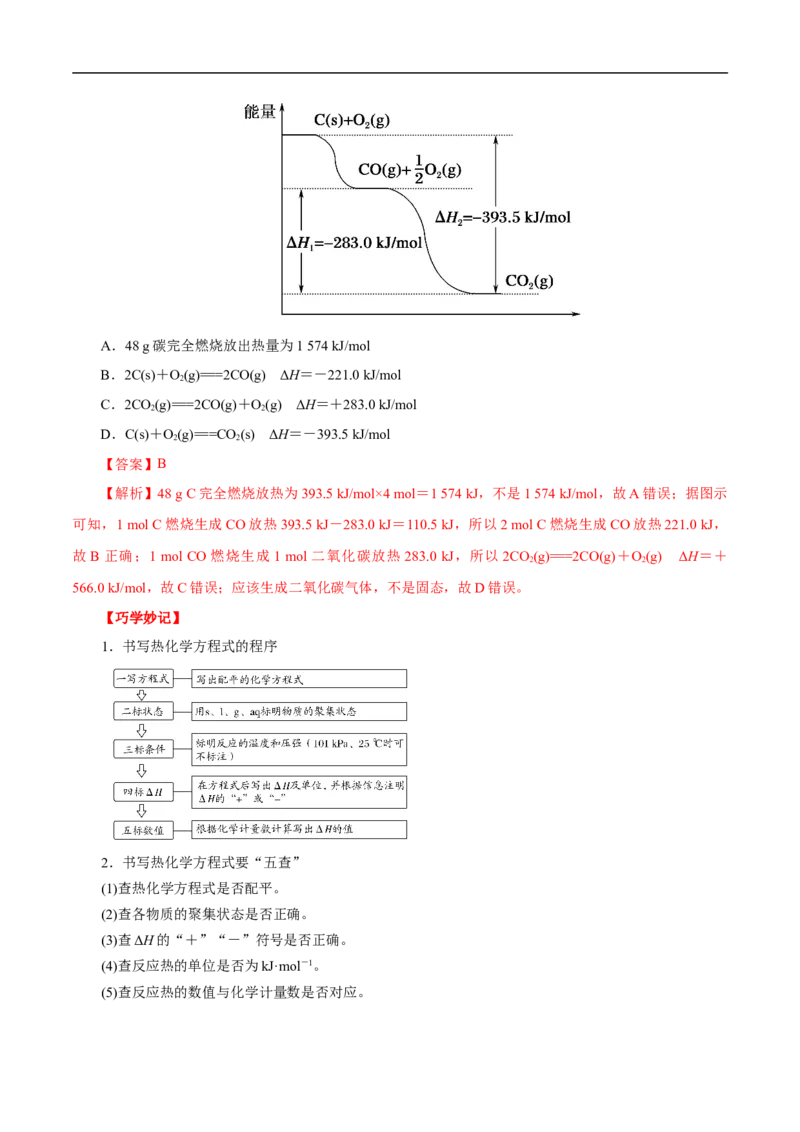 考点17化学反应的热效应（解析版）_05高考化学_通用版（老高考）复习资料_2023年复习资料_一轮复习_备战2023年高考化学一轮复习考点帮（全国通用）