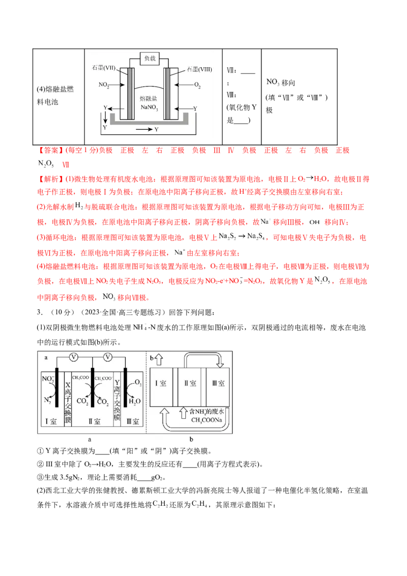 第22讲原电池化学电源（练习）（解析版）_05高考化学_2024年新高考资料_1.2024一轮复习_2024年高考化学一轮复习讲练测（新教材新高考）_第22讲原电池化学电源（练习）