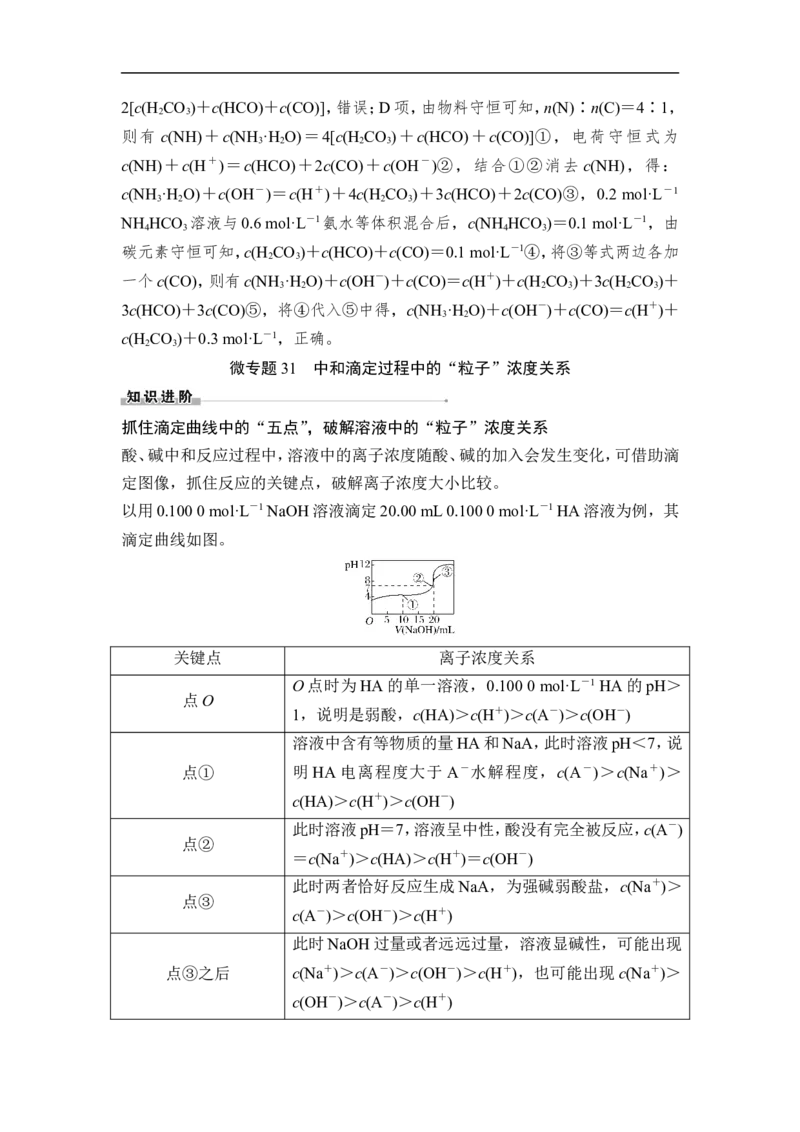 第3讲　盐类的水解_05高考化学_通用版（老高考）复习资料_2023年复习资料_一轮复习_2023年高考化学一轮复习讲义+课件（全国版）_2023年高考化学一轮复习讲义（全国版）_赠补充习题