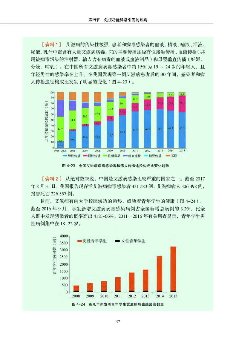 普通高中教科书&middot;生物学选择性必修1稳态与调节_高中全套电子教材及答案。_01高中电子教材全套_生物学_沪科教版_高中年级_选择性必修1稳态与调节