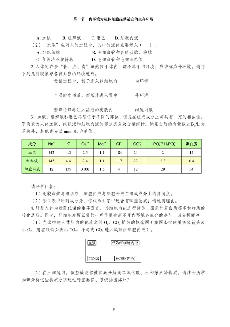 普通高中教科书&middot;生物学选择性必修1稳态与调节_高中全套电子教材及答案。_01高中电子教材全套_生物学_沪科教版_高中年级_选择性必修1稳态与调节