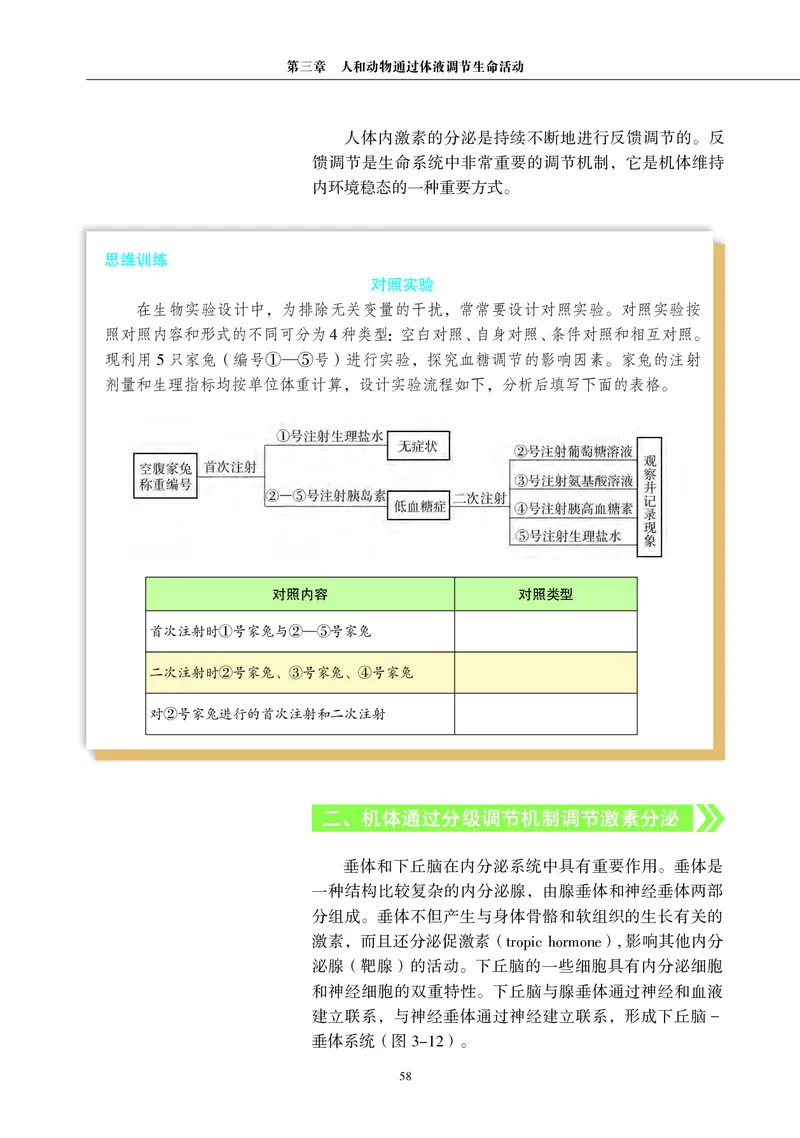 普通高中教科书&middot;生物学选择性必修1稳态与调节_高中全套电子教材及答案。_01高中电子教材全套_生物学_沪科教版_高中年级_选择性必修1稳态与调节