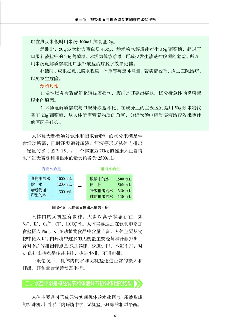 普通高中教科书&middot;生物学选择性必修1稳态与调节_高中全套电子教材及答案。_01高中电子教材全套_生物学_沪科教版_高中年级_选择性必修1稳态与调节