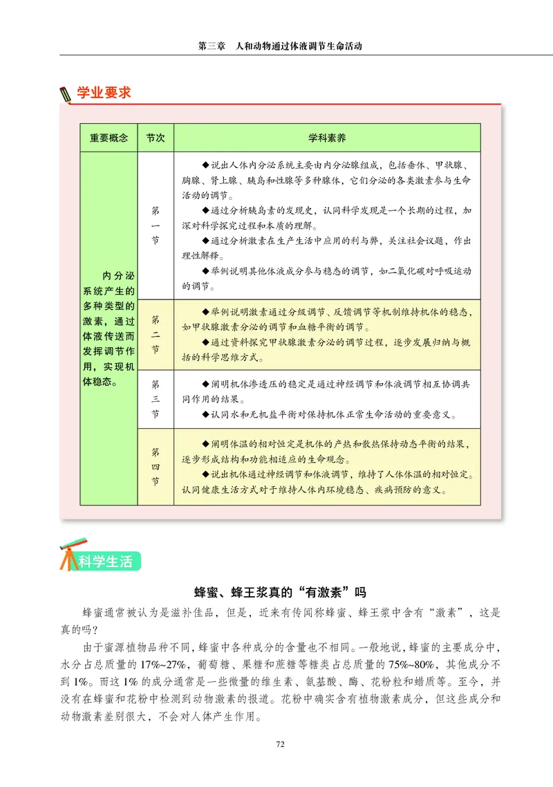 普通高中教科书&middot;生物学选择性必修1稳态与调节_高中全套电子教材及答案。_01高中电子教材全套_生物学_沪科教版_高中年级_选择性必修1稳态与调节