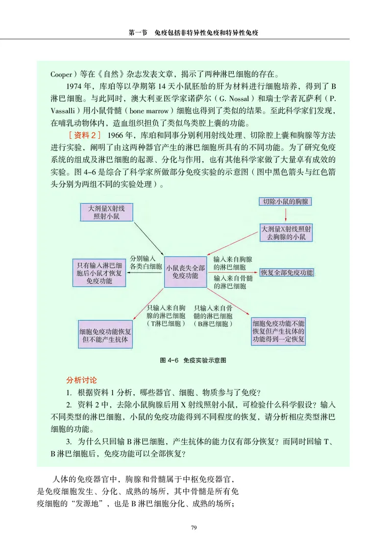 普通高中教科书&middot;生物学选择性必修1稳态与调节_高中全套电子教材及答案。_01高中电子教材全套_生物学_沪科教版_高中年级_选择性必修1稳态与调节