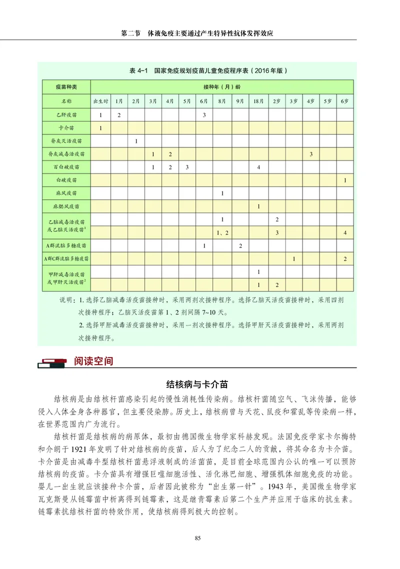 普通高中教科书&middot;生物学选择性必修1稳态与调节_高中全套电子教材及答案。_01高中电子教材全套_生物学_沪科教版_高中年级_选择性必修1稳态与调节