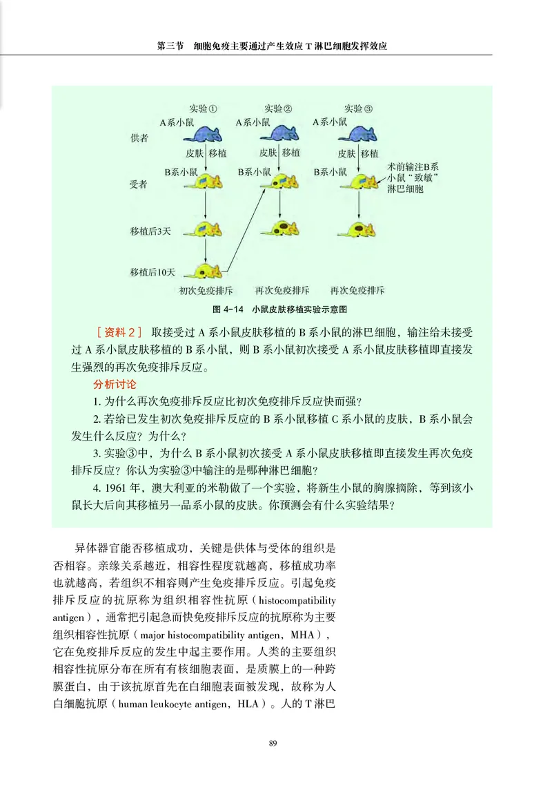 普通高中教科书&middot;生物学选择性必修1稳态与调节_高中全套电子教材及答案。_01高中电子教材全套_生物学_沪科教版_高中年级_选择性必修1稳态与调节