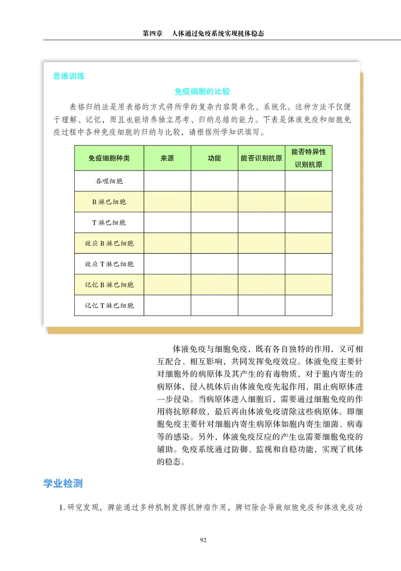 普通高中教科书&middot;生物学选择性必修1稳态与调节_高中全套电子教材及答案。_01高中电子教材全套_生物学_沪科教版_高中年级_选择性必修1稳态与调节